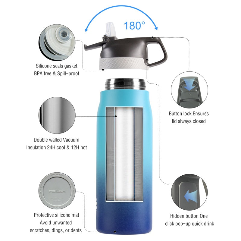 Stainless Steel Travel And Outdoor Bottle