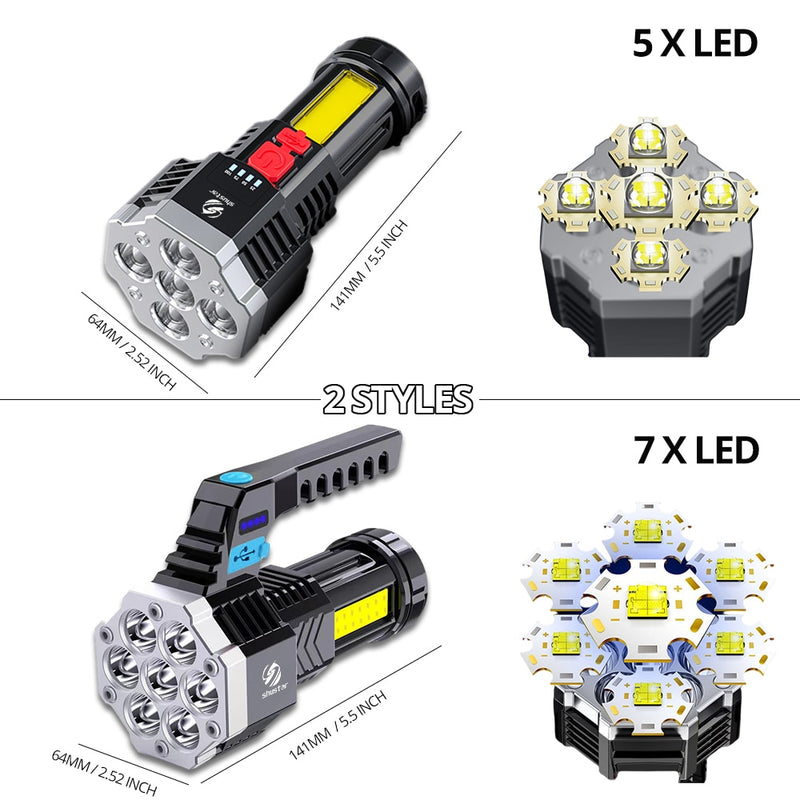 High Power Led Lightweight Flashlights