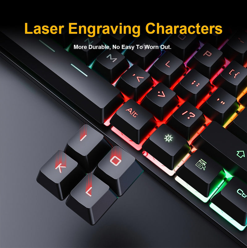 Gaming keyboard and Mouse with backlight