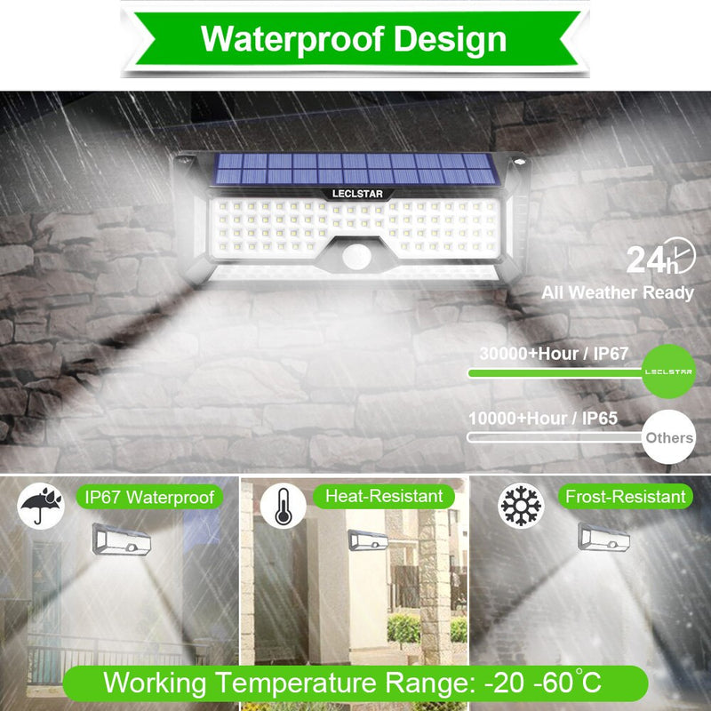 Waterproof Solar Lamp Garden Motion Sensor